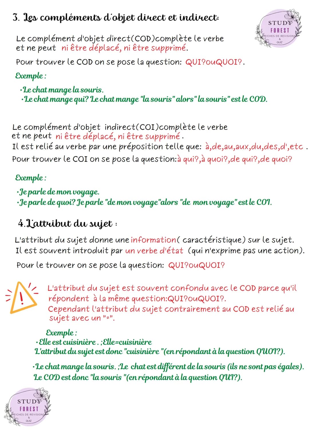 Français
Les fonctions autour du verbe
1. Le sujet :
Le sujet, est l'élément de la phrase qui accorde le verbe.
On utilise l'expression :"c'