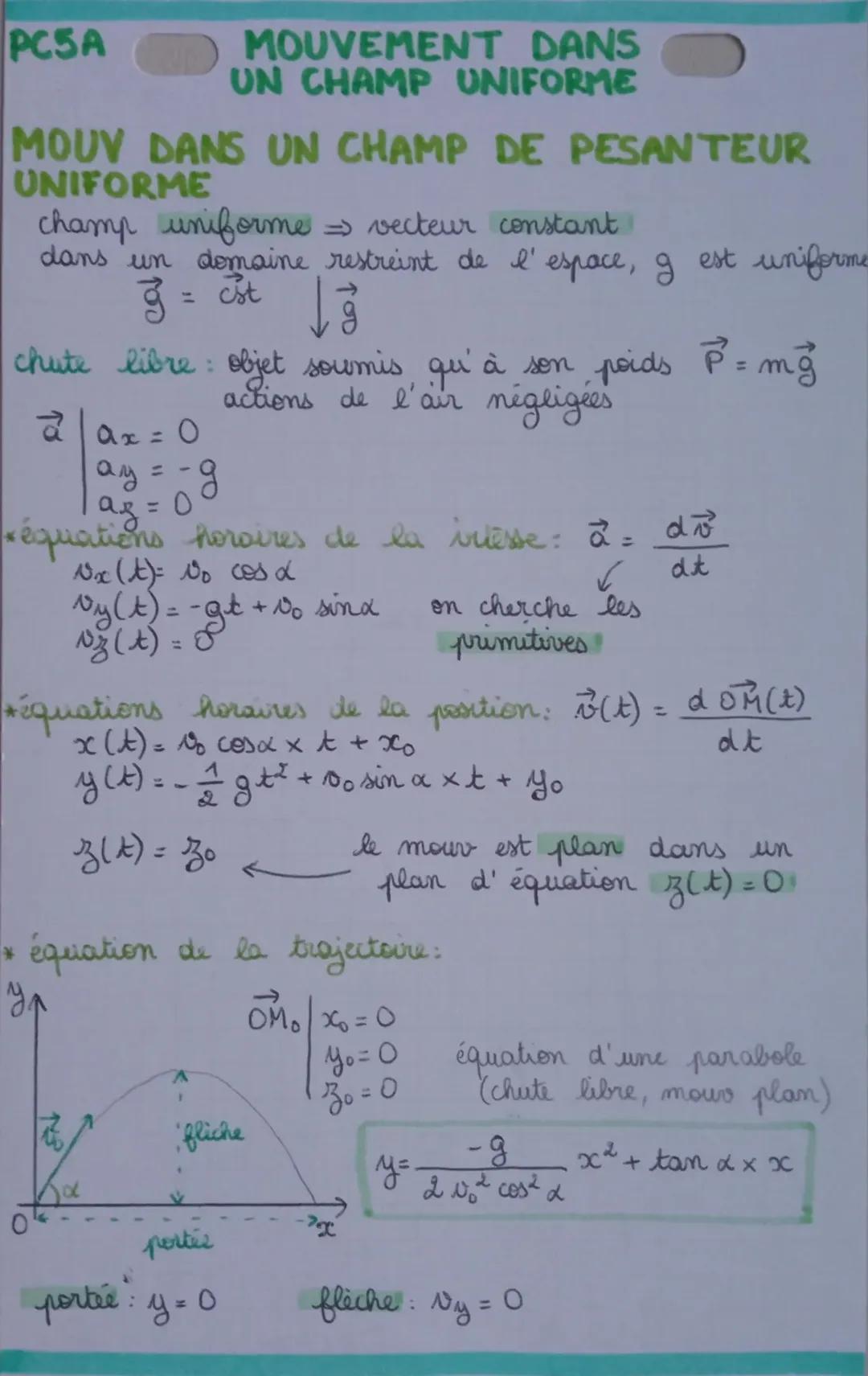 Comprendre le Mouvement dans un Champ Uniforme