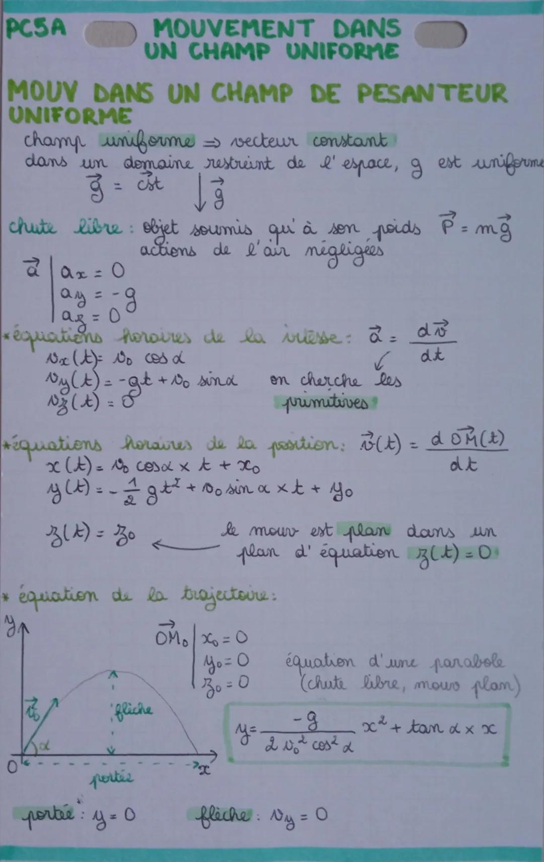PC5A
MOUY DANS UN CHAMP DE PESANTEUR
UNIFORME
champ uniforme => vecteur constant
dans un domaine restreint de l'espace, g est uniforme
J = s
