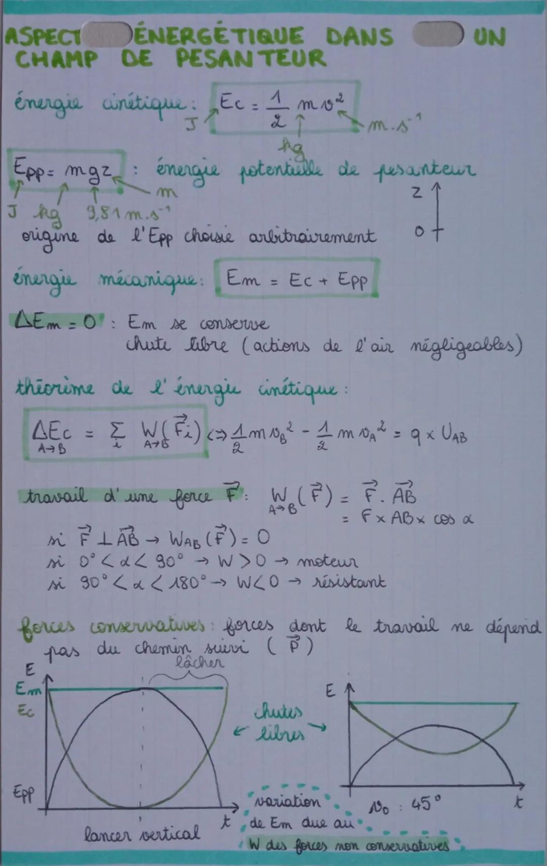 PC5A
MOUY DANS UN CHAMP DE PESANTEUR
UNIFORME
champ uniforme => vecteur constant
dans un domaine restreint de l'espace, g est uniforme
J = s