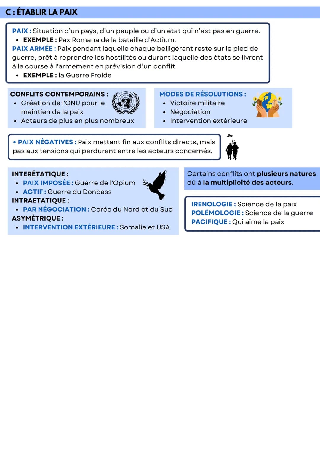 CHAPITRE INTRODUCTIF : FORMES DE CONFLITS ET MODES DE RÉSOLUTIONS
QUELLES SONT LES FORMES DE CONFLITS ET TENTATIVES DE PAIX DANS LE MONDE AC