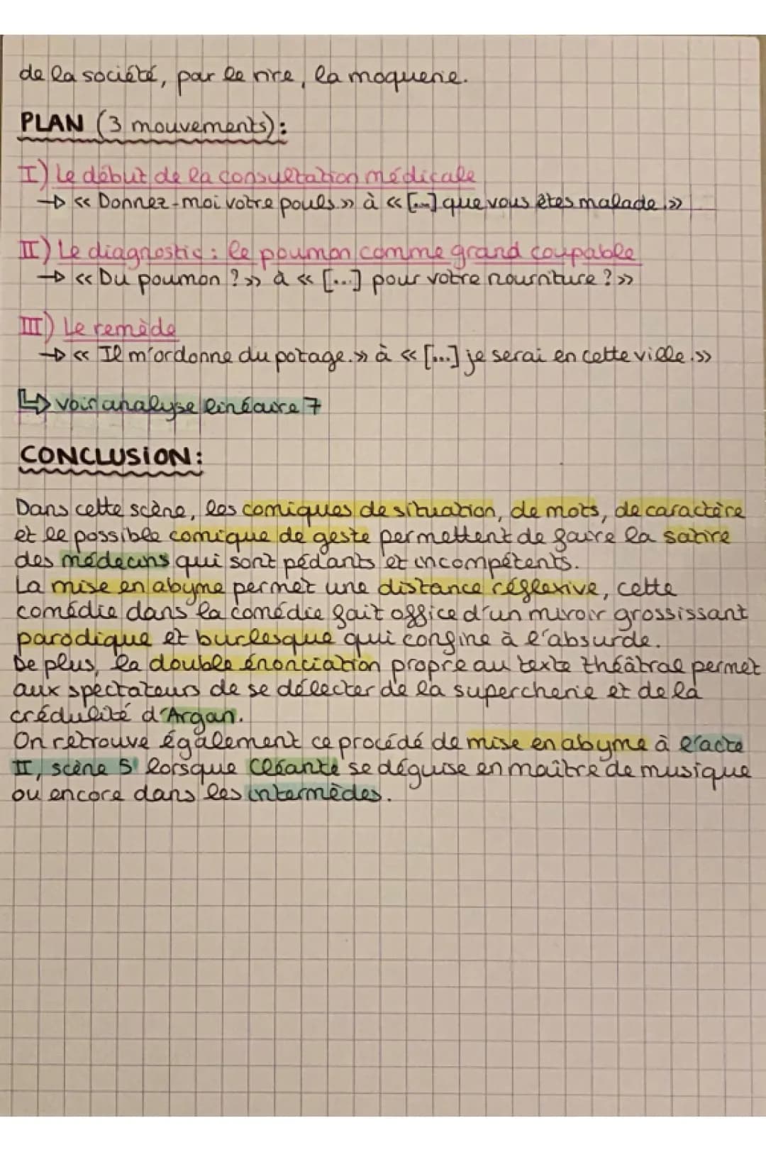 Le Malade imaginaire, Acte 3 Scène 10 : Analyse linéaire PDF avec Introduction et Problématique