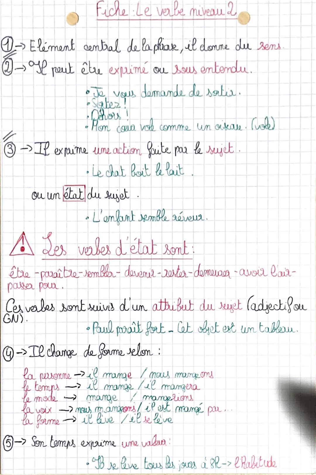 
<p>Le verbe, élément central de la phrase, donne du sens. Il peut être exprimé ou sous-entendu, par exemple : "Je vous demande de sortir" o