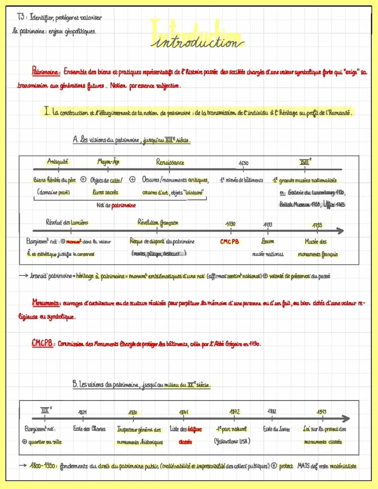 Know HGGSP - Le Patrimoine  thumbnail