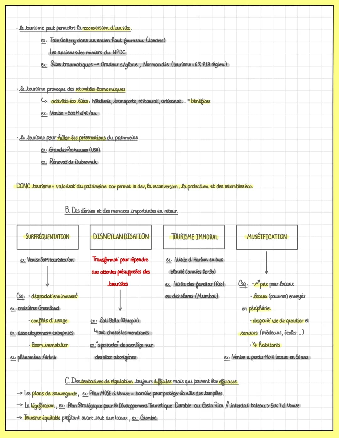 T3. Identifier, protéger et valoriser
le patrimoine: enjeux géopolitiques.
Patrimoine: Ensemble des biens et pratiques représentatifs de l'h