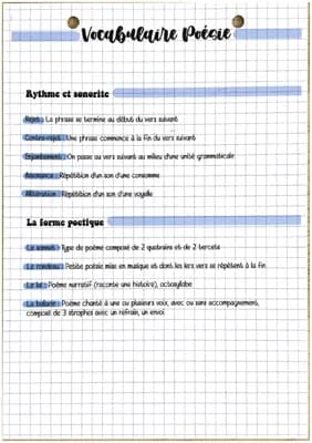 Know Vocabulaire thumbnail