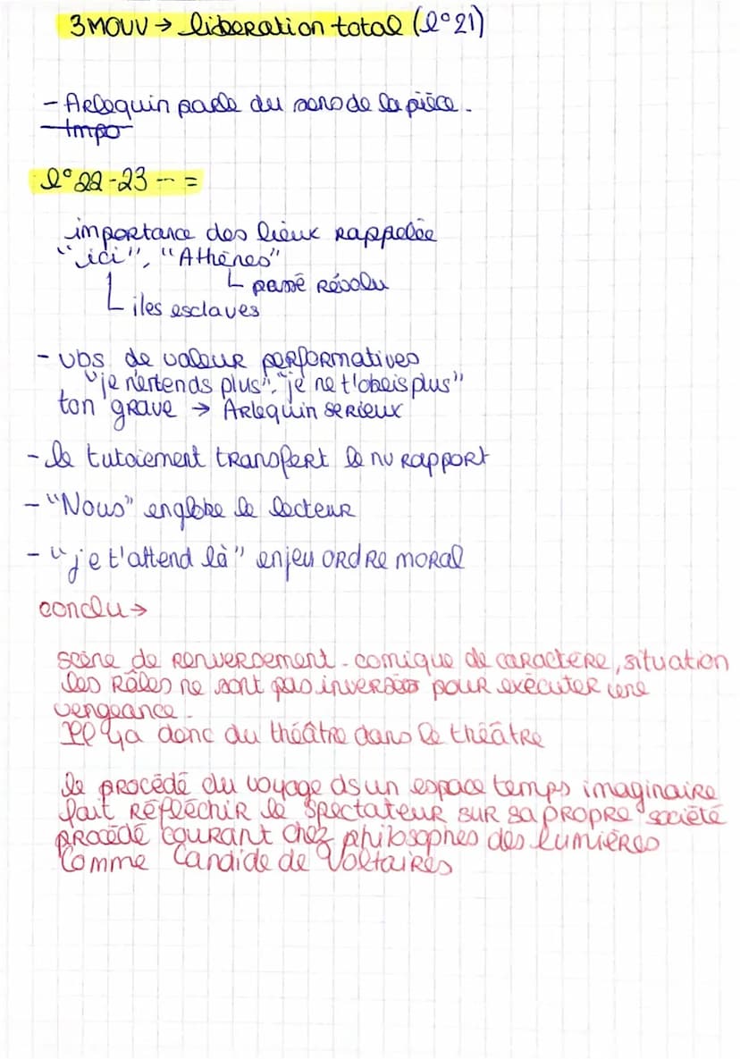 5
10
15
20
25
30
L'Île des esclaves, Marivaux
IPHICRATE.-
Allons, hâtons-nous, faisons seulement une demi-lieue sur la côte pour chercher no