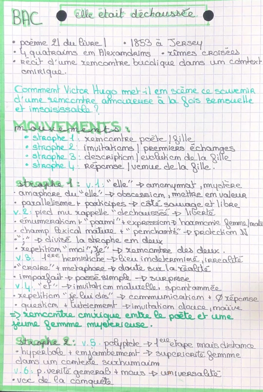 Commentaire de texte Victor Hugo - Elle était déchaussée analyse linéaire