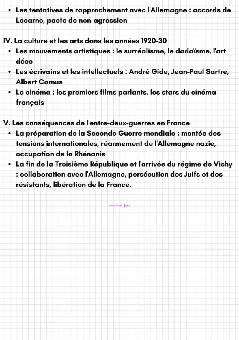 emathisf_jsxc
Introduction :
L'entre-deux-guerres en France : période marquée par la
reconstruction, la modernisation et l'instabilité polit