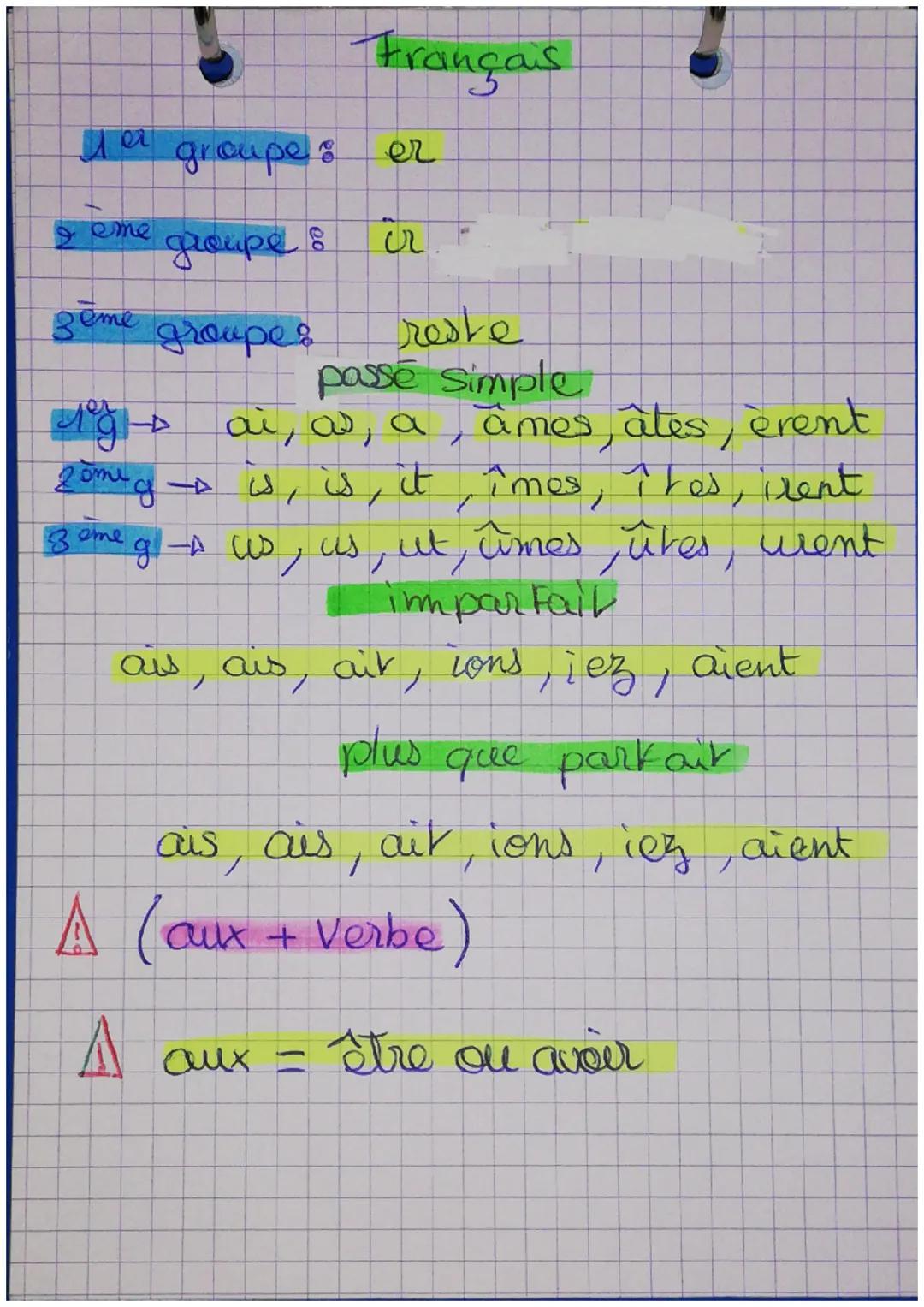 Ja groupe
Français

er
• ème groupe &
zeme groupe?
4
reste
passé simple
1gai, aw, a, âmes, âtes, èrent
20
Zomeg
→ is, is, it, îmes, Thes, ir