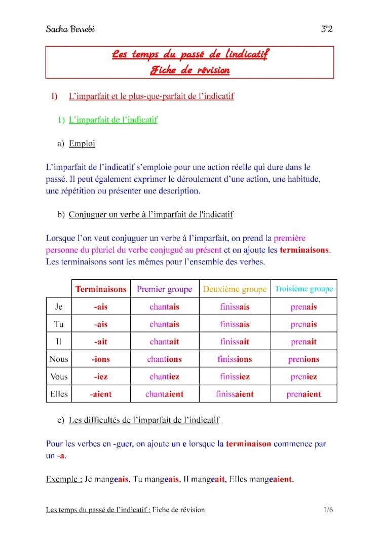 Know Français - LES TEMPS DU PASSÉ DE L’INDICATIF thumbnail