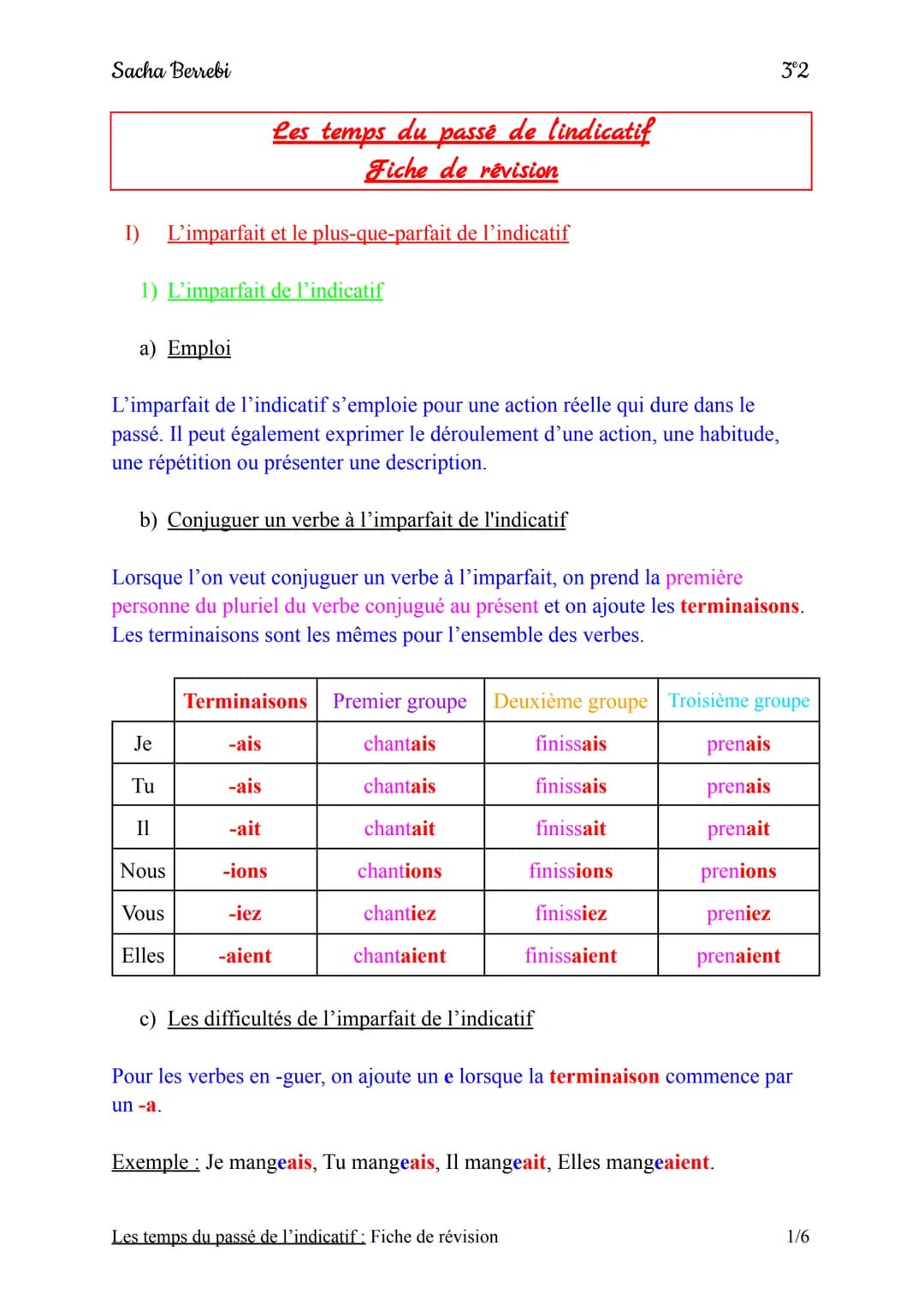 Sacha Berrebi
Les temps
Je
Tu
II
Nous
Vous
Elles
Terminaisons
-ais
-ais
-ait
-ions
-iez
du
Fiche de révision
passé de l'indicatif
I) L'impar