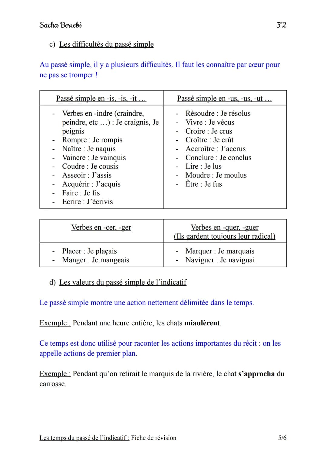 Sacha Berrebi
Les temps
Je
Tu
II
Nous
Vous
Elles
Terminaisons
-ais
-ais
-ait
-ions
-iez
du
Fiche de révision
passé de l'indicatif
I) L'impar