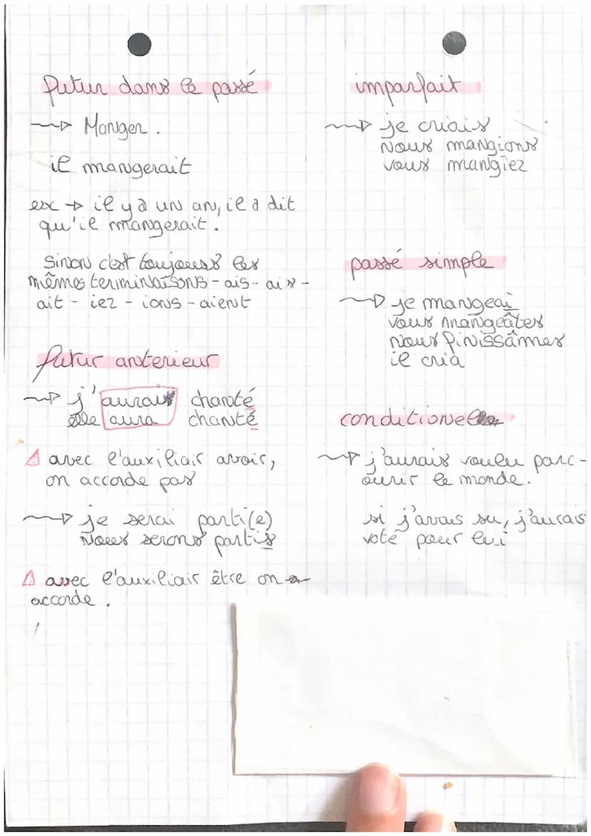 FRONCAT
TRARNETT
les temps de l'indicatif.
Ce passé antérieur
avec eauxiliair avoir:
- ER mail eût mangé
Your etter mange
-IR m▷ j'eus couru