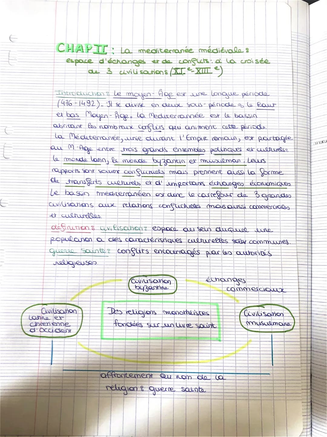 €
E
CHAPT: La mediterranée médiévale :
espace d'échanges et de conflicts: a la croisée.
de 3 civilisations (XI-XIII *)
Introduchon: le moyen