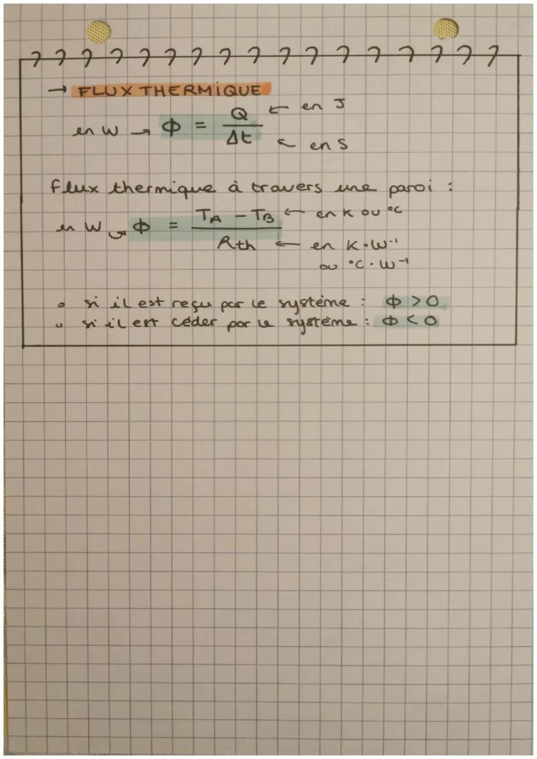 PHYSIQUE
Le transfere
thermique

→LES MODES DE TRANSFERT THERMIQUE

*   conduction thermique: L'énergie thermique
du fait de l'agitation the