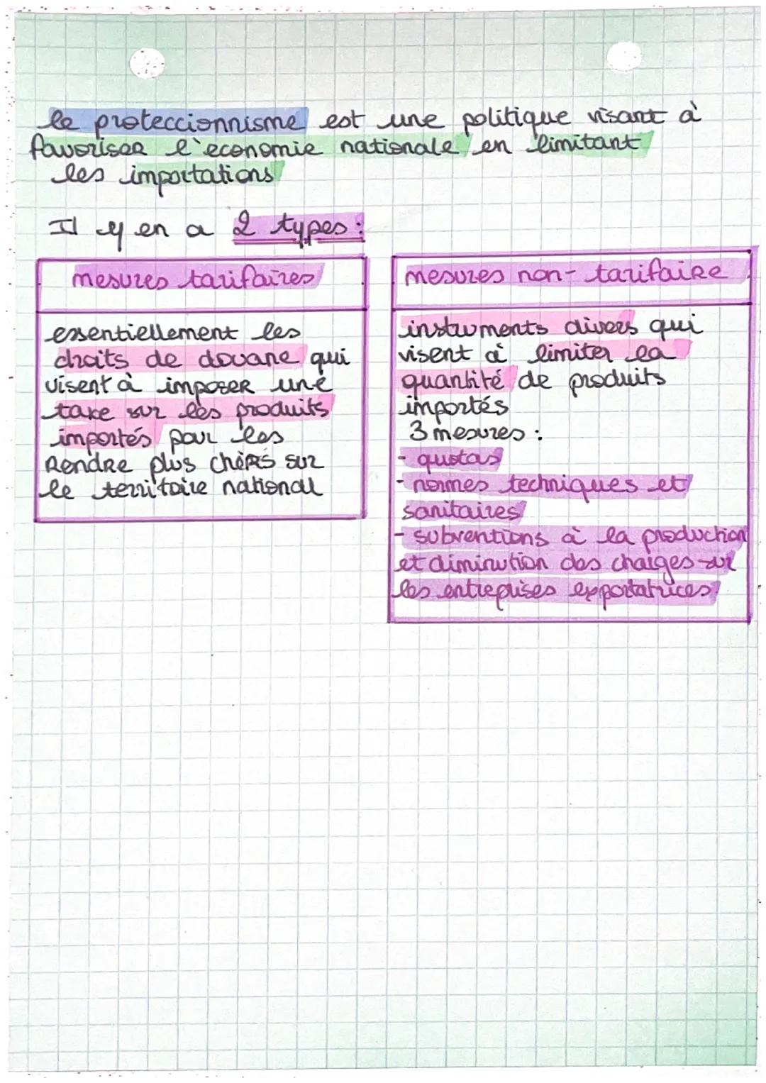 chap 8

Les politiques commerciales
Clet l'organisation mondiale
des échanges
éco

le libre échange consiste à favoriser la
libre-ciculation