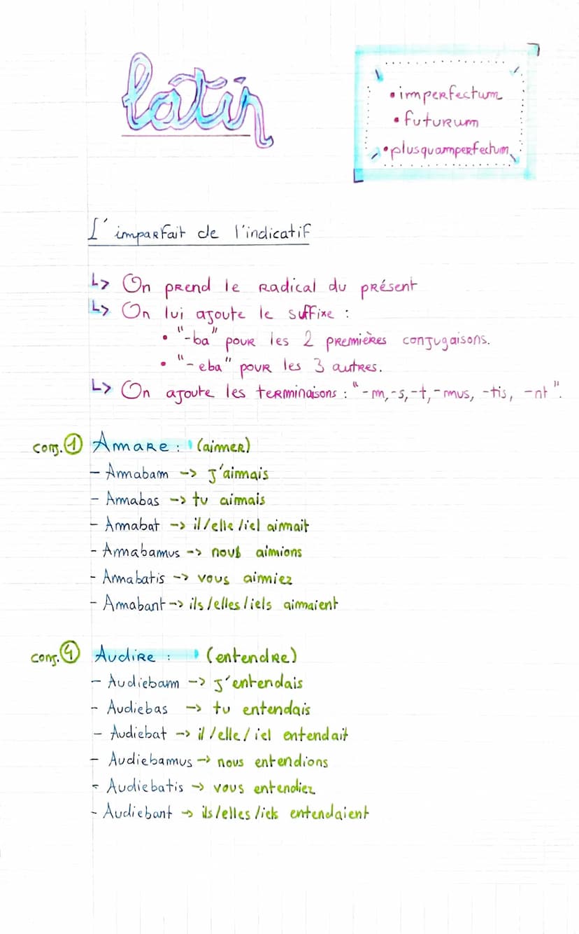 Le
plus-que-parfait de l'indicatif
L> On prend la 4ème forme primitive (Radical du
parfait), puis on y enlève la dernière lettre.
L> Et on c