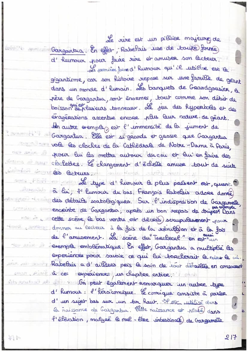 
<p>La préparation pour le Bac Blanc Français est essentielle pour bien réussir l'épreuve de dissertation C (littérature d'idées). Il est im