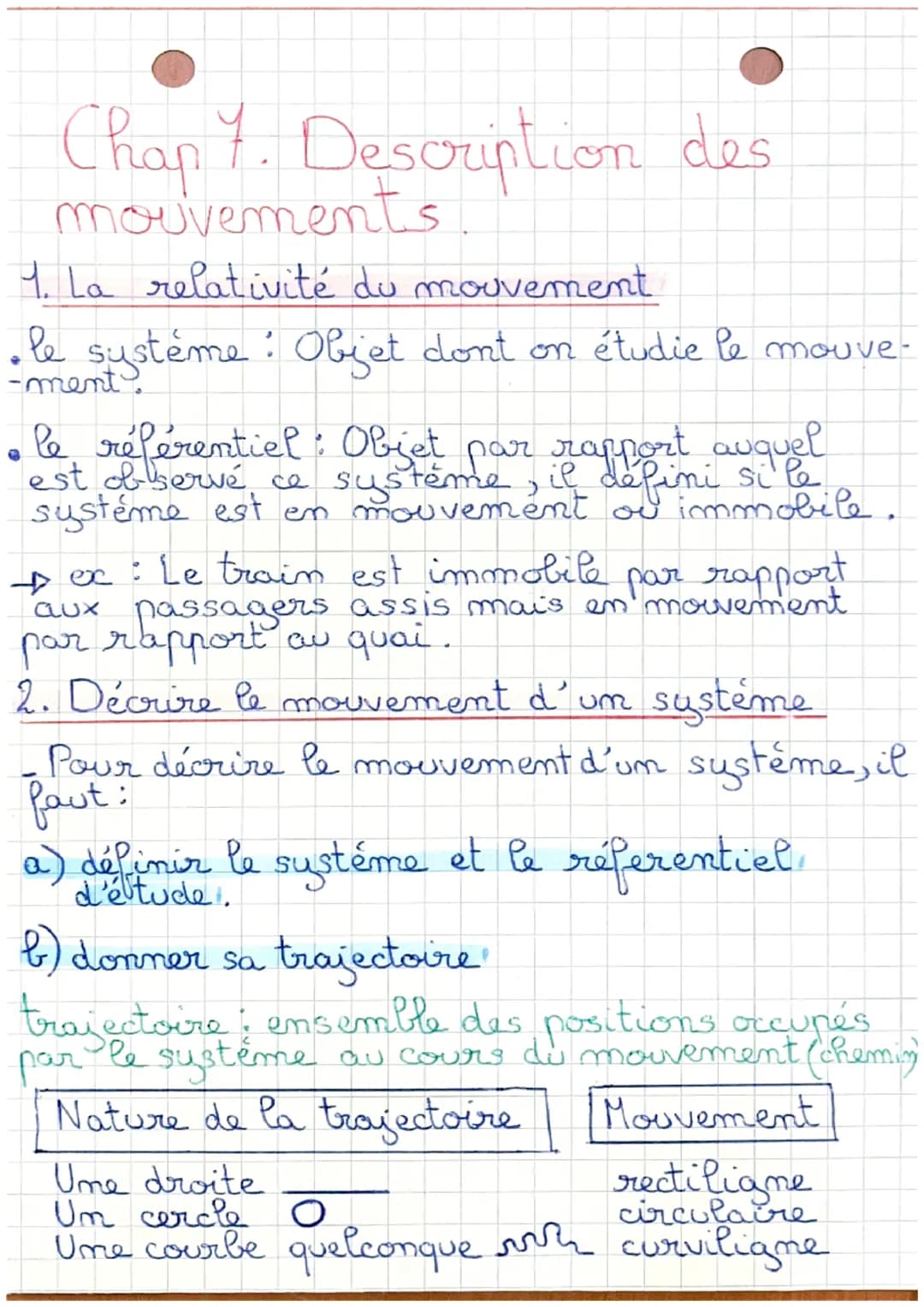 Chap 7. Description des
mouvements.
1. La relativité du mouvement
• le système : Objet dont on étudie le mouve
le référentiel: Objet par rap