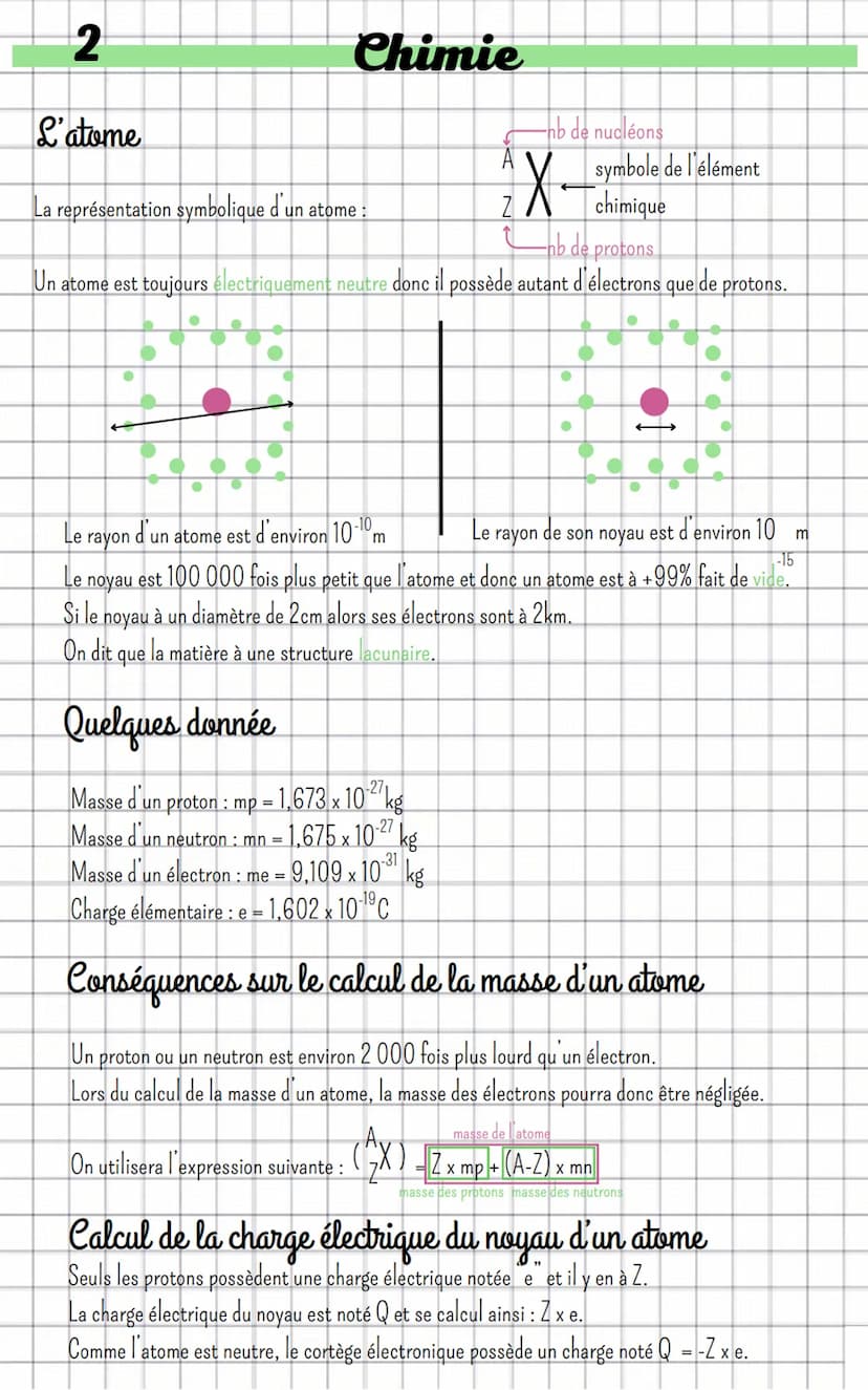 ●
Il est constitué d'ELECTRONS répartis dans des couches électroniques.
Ces couches sont désignées par des nombres qui elles mêmes sont divi