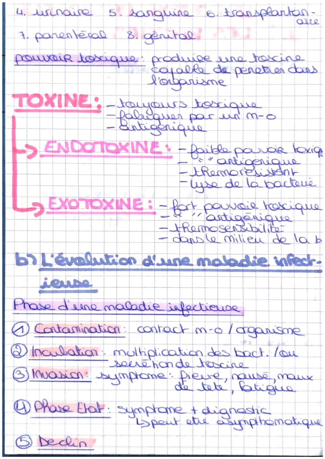 # LE POUVOIR PATHOGENE

1: DES BACTIES fiche

al Infection bactérienne

Infection: penetration + multiplication des m-0
dans l'organisme

po