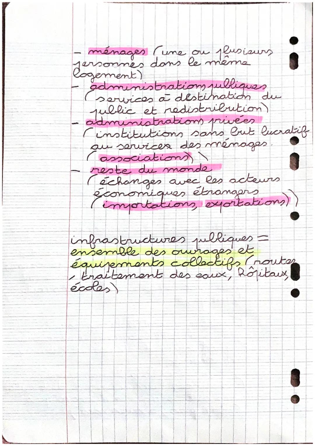 SES
L'activité économique
ar
I'octivité économique, assurée for
les participants à la vie économique
qu'on appelle agents économiques,
produ