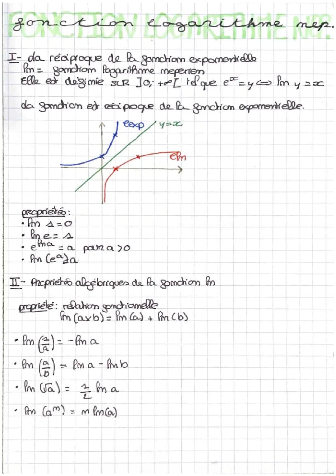 Fonction logarithme neperien 