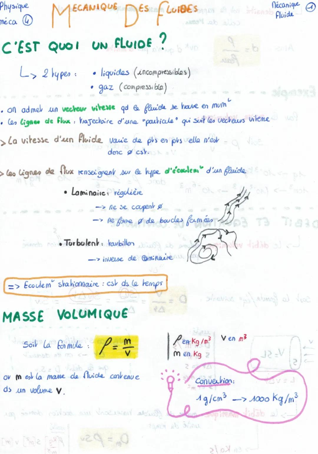 Comprendre les Fluides : Exemples de Fluides Incompressibles et Compressibles