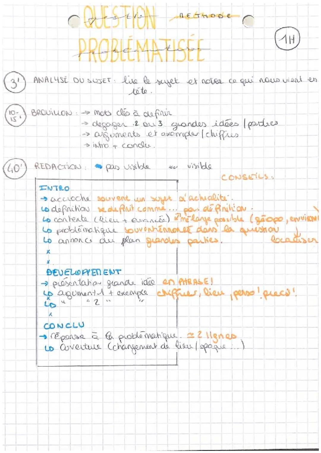 question problématisée