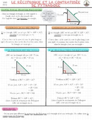 Know Fiche révision RECIPROQUE et CONTRAPOSEÉ dé PYTHAGORE  thumbnail