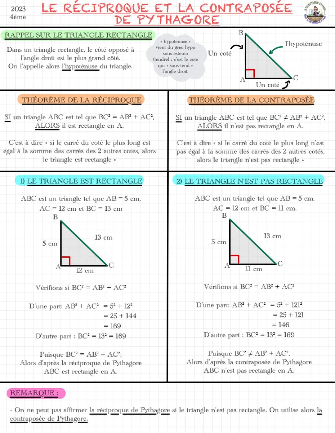 2023
4ème
LE RÉCIPROQUE ET LA CONTRAPOSÉE
RAPPEL SUR LE TRIANGLE RECTANGLE
Dans un triangle rectangle, le côté opposé à
l'angle droit est le