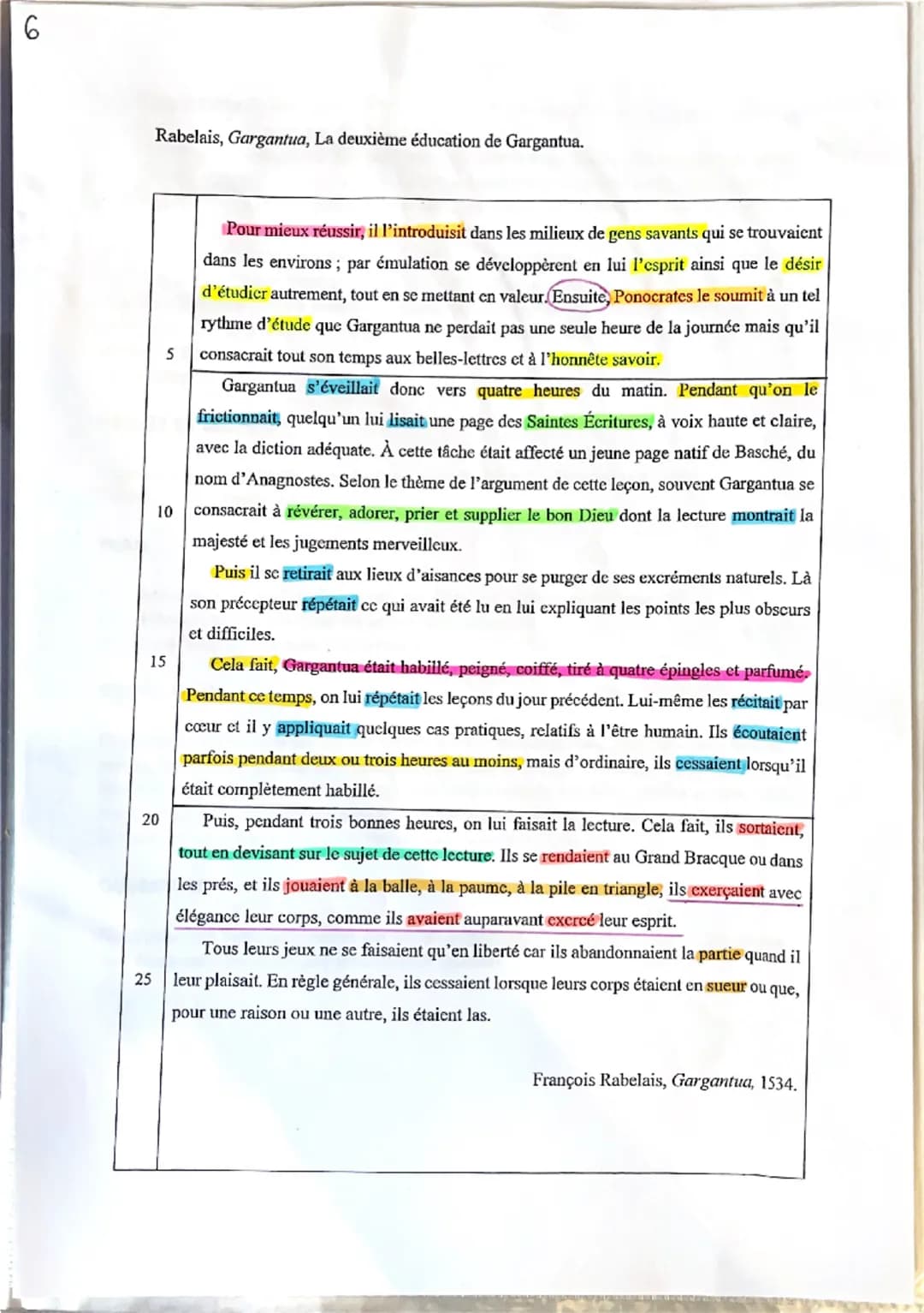 6
Rabelais, Gargantua, La deuxième éducation de Gargantua.
S
10
15
20
25
25
Pour mieux réussir, il l'introduisit dans les milieux de gens sa