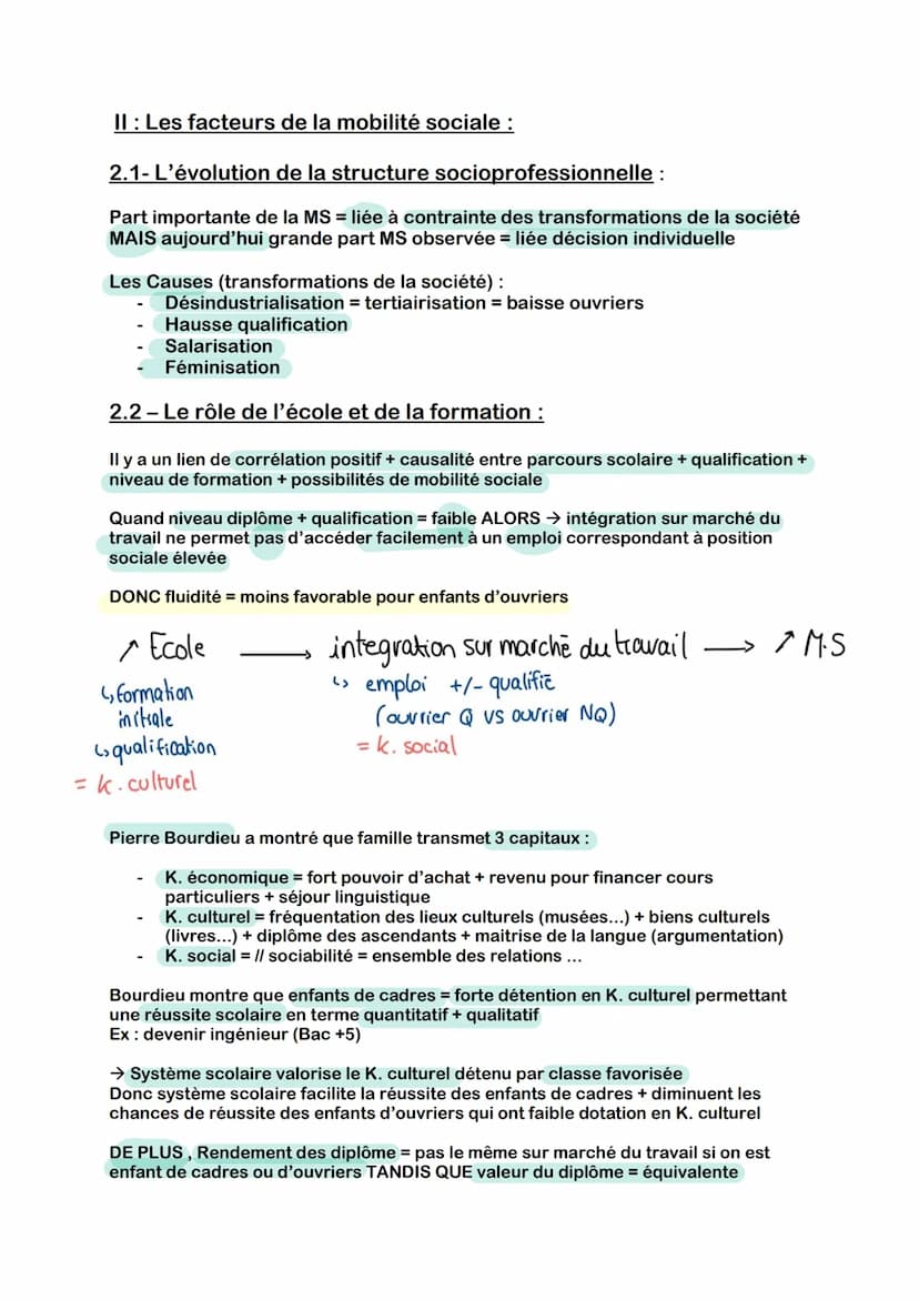 SES - Chap 7- Quels sont les caractéristiques contemporaines et
les facteurs de la mobilité sociale ?
1 : Qu'est ce que la mobilité sociale 