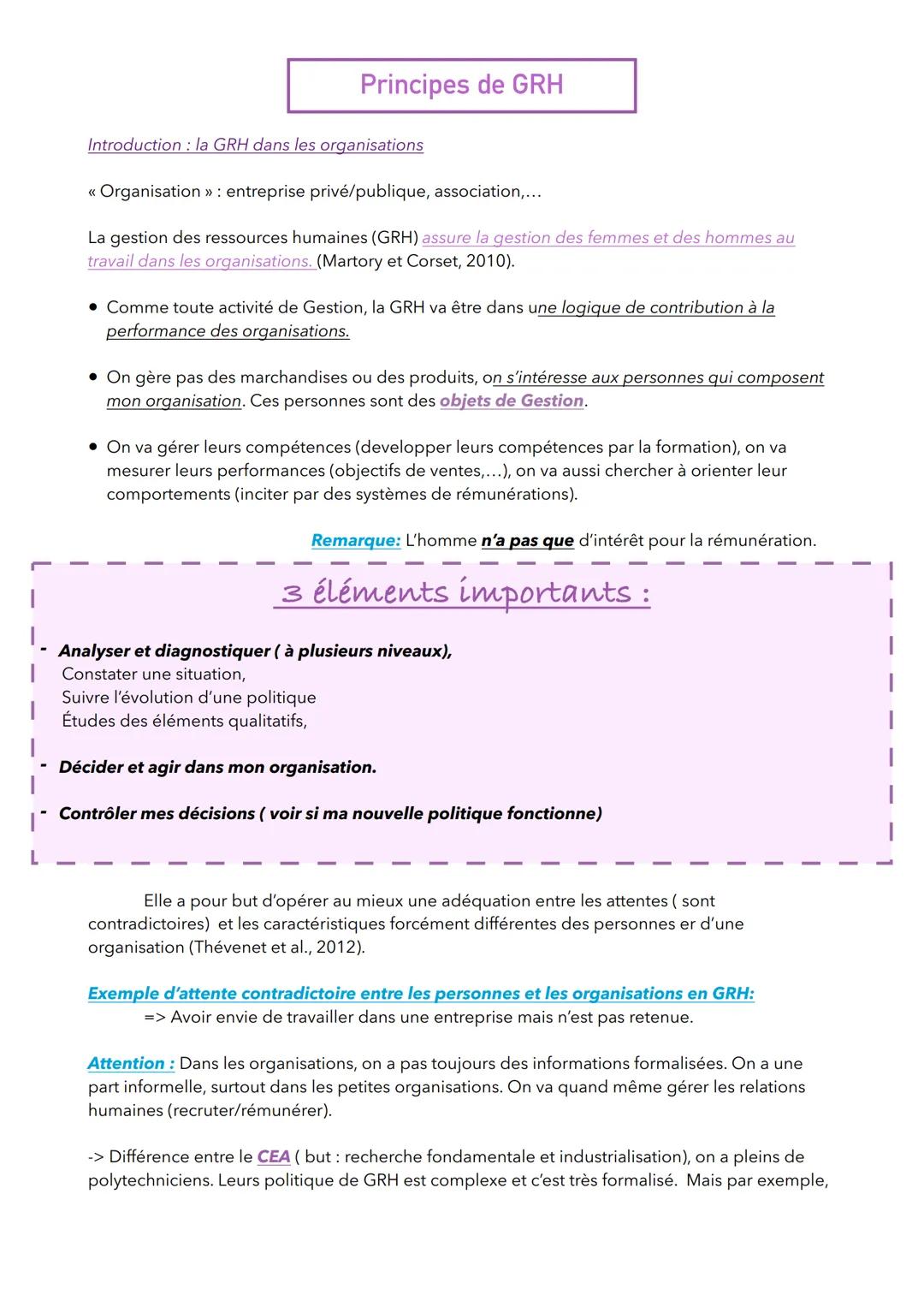 Principes de GRH
Introduction : la GRH dans les organisations
<< Organisation » : entreprise privé/publique, association,...
La gestion des 