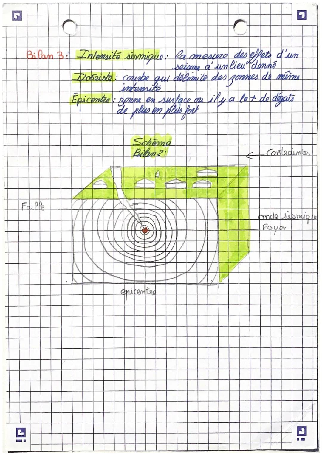 19
-soismen
1
Bilam 1:
}]
S
.
Faille:
Ondo sismique:
L'activité interne de la Terre.
Contrainte
eruption volcanique
de terre
Seisme: tramble