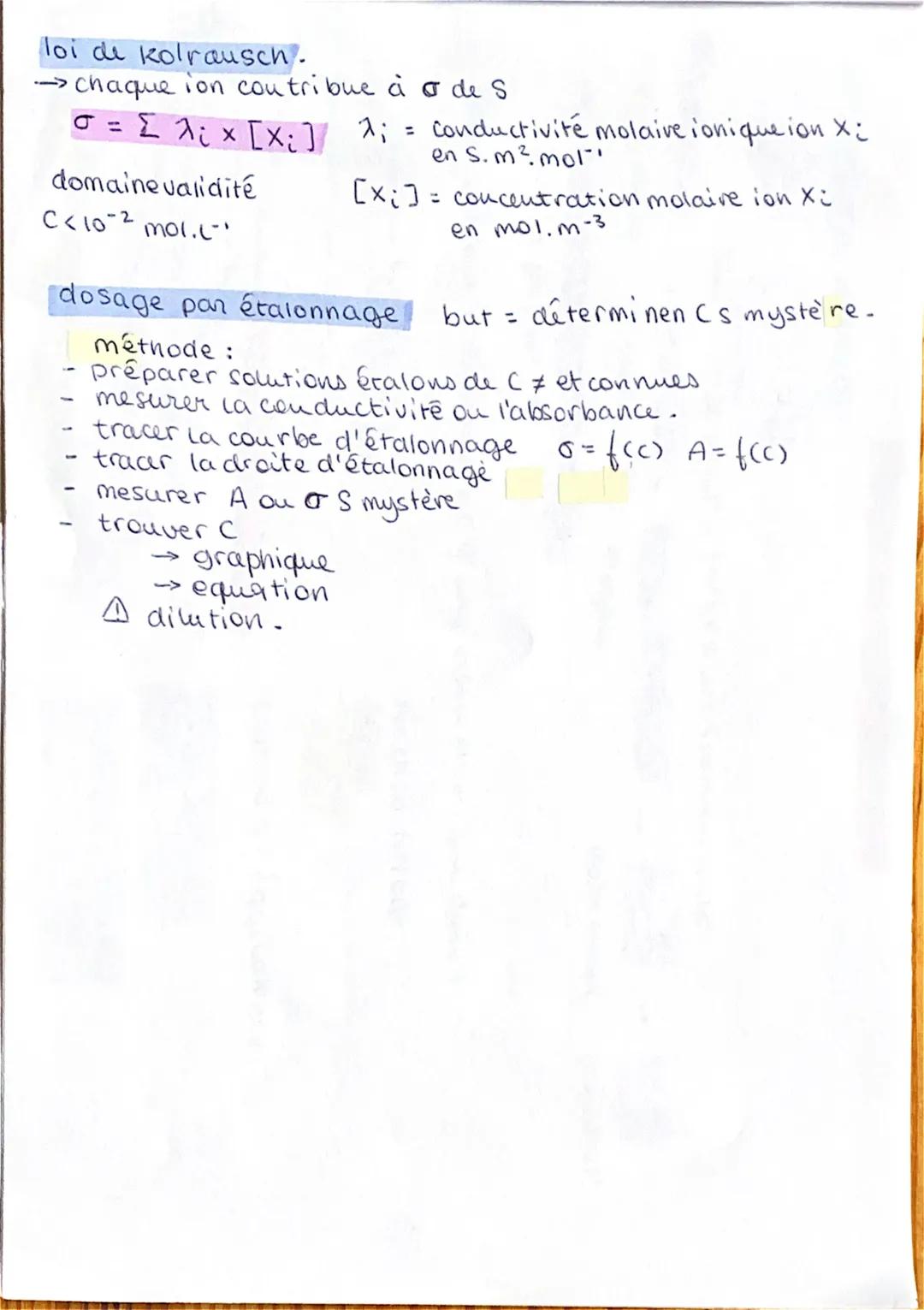 méthodes physiques d'analyse
Spectophotomètre
Spectoscopie IR
→ absorbtion rayonnement IR
transmitance en fonction nb. d'onde
$\sigma= \frac
