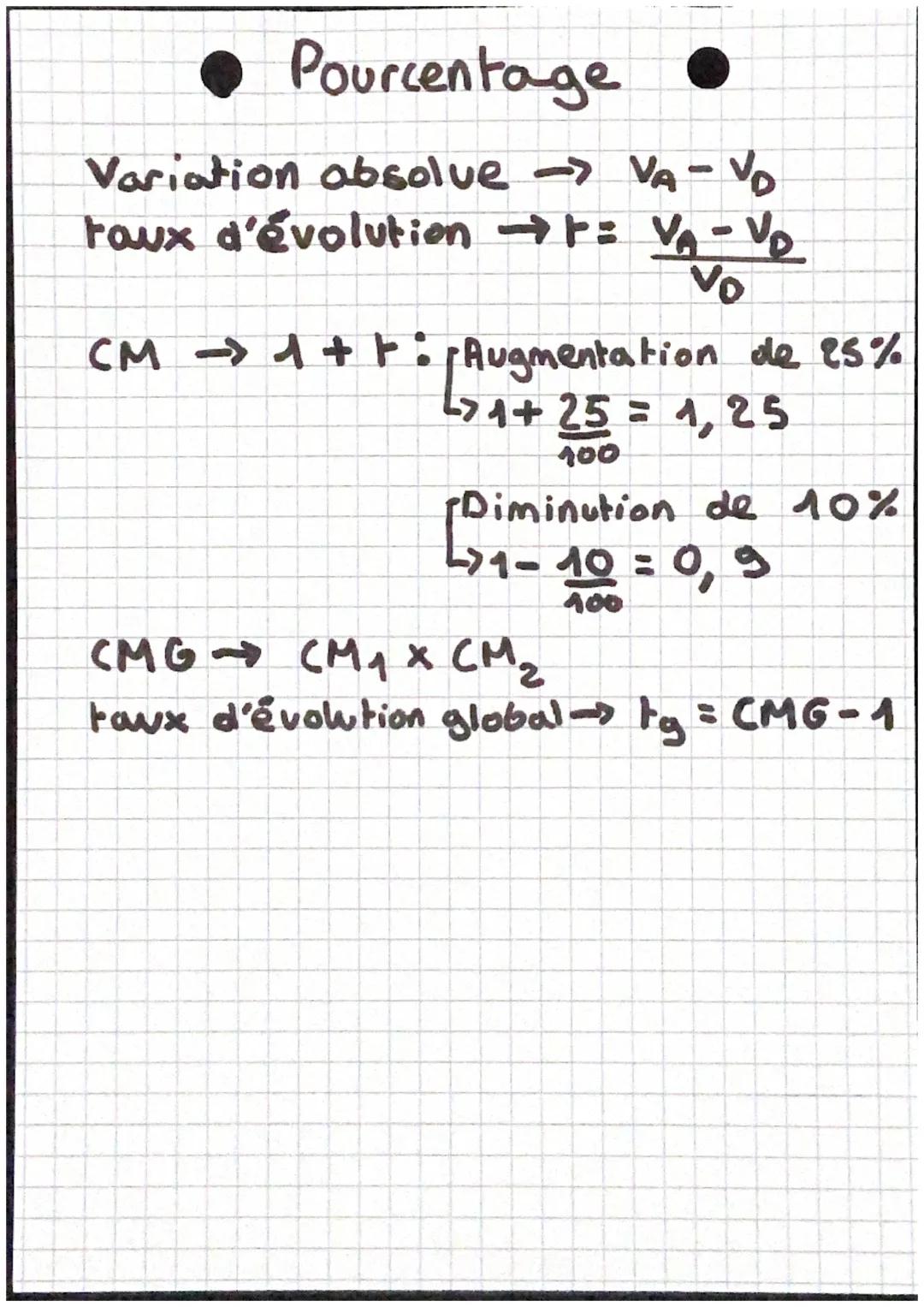Pourcentage •
Variation absolue -> VA-VD
taux d'évolution →= V₁-V₂
Vo
CM
1+F: Augmentation de 25%
271+ 25 = 1,25
100
¡Diminution de 10%
[Dim