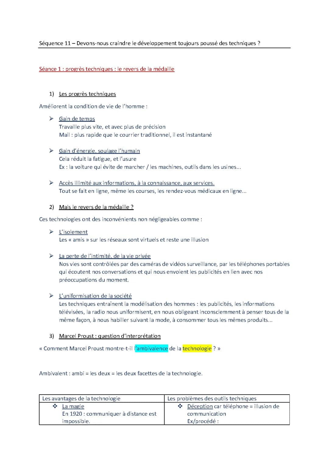 Les avantages et inconvénients de la technologie dans notre vie et son impact sur la société