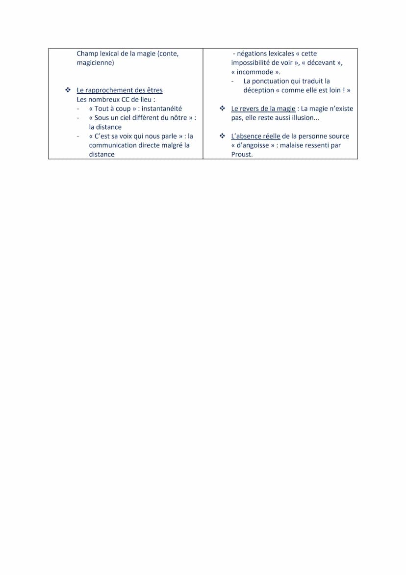 Séquence 11 - Devons-nous craindre le développement toujours poussé des techniques ?
Séance 1: progrès techniques : le revers de la médaille