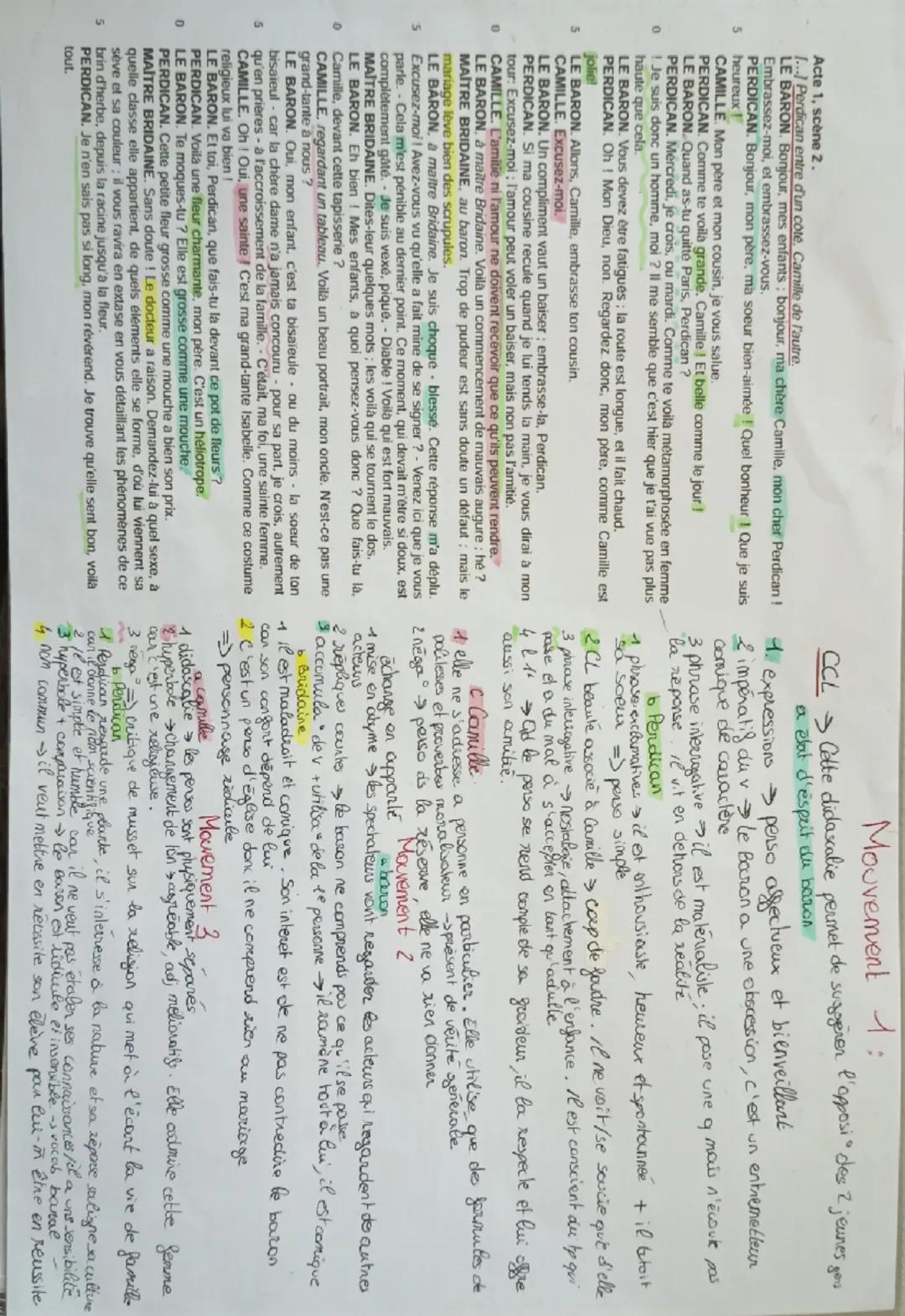 # INTRODUCTION
Acte I, scène 2:
Appartenant au genre litteraure du drame romantiqu
la pièce de théâtre d'Alfred de Musset, On ne hodine pas 