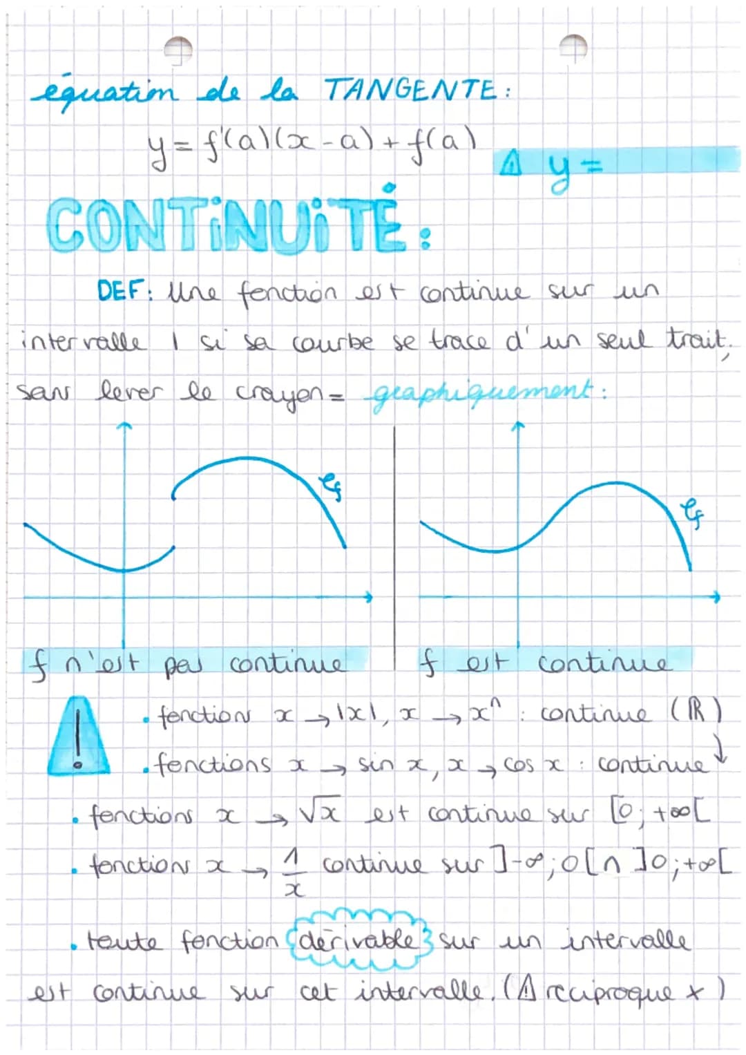 tener
numeriques
DERIVEES:
DEF: On dit que f est dérivable en a
f(a+h)-f(a) 3
h
si le rapport =
derivées usuelles.
FONCTION DERIVÉE
FONCTION