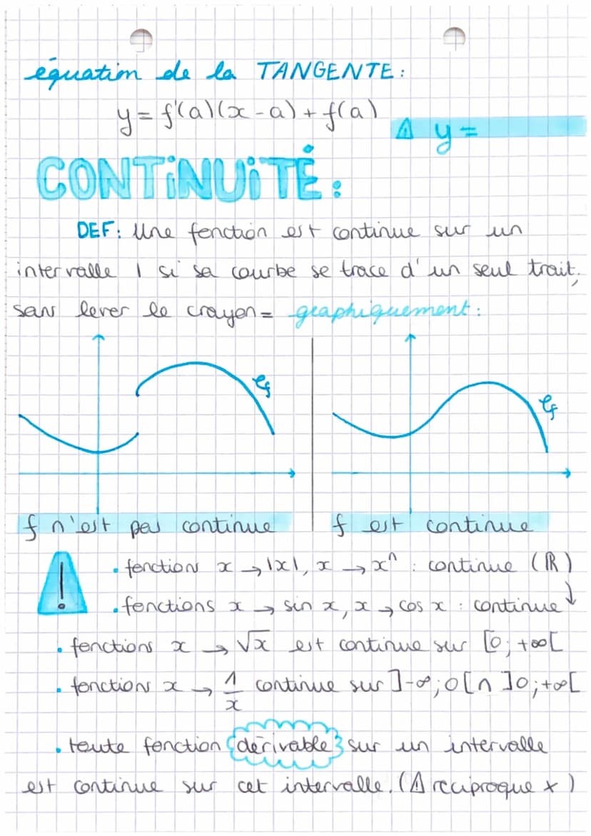 tener
numeriques
DERIVEES:
DEF: On dit que f est dérivable en a
f(a+h)-f(a) 3
h
si le rapport =
derivées usuelles.
FONCTION DERIVÉE
FONCTION