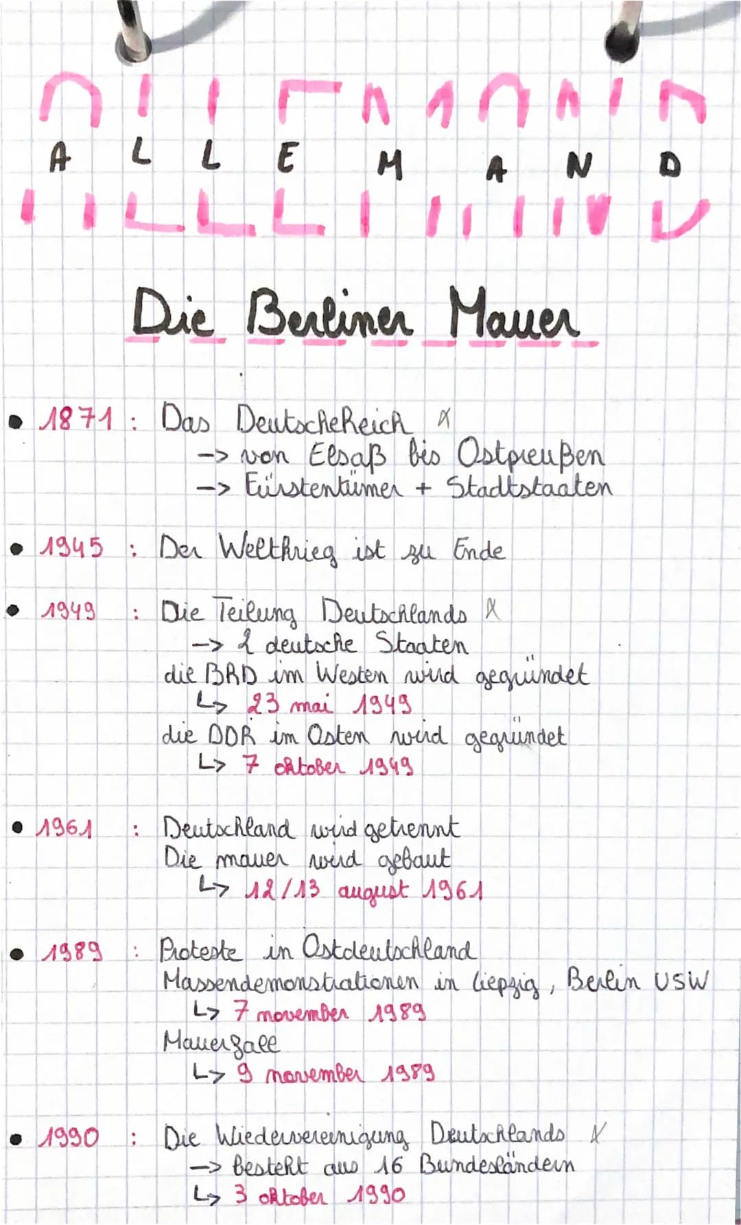Die Berliner Mauer: Einfach erklärt und spannende Fakten