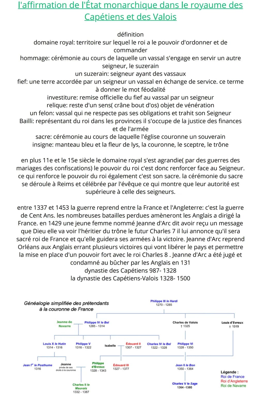 L' Affirmation de l'Etat  Monarchique au Royaume des Capétiens et des Valois