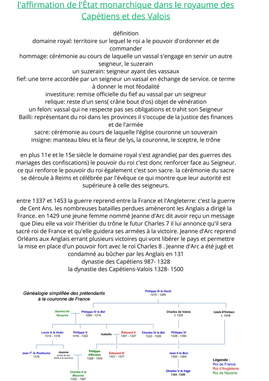 l'affirmation de l'État monarchique dans le royaume des
Capétiens et des Valois
définition
domaine royal: territoire sur lequel le roi a le 