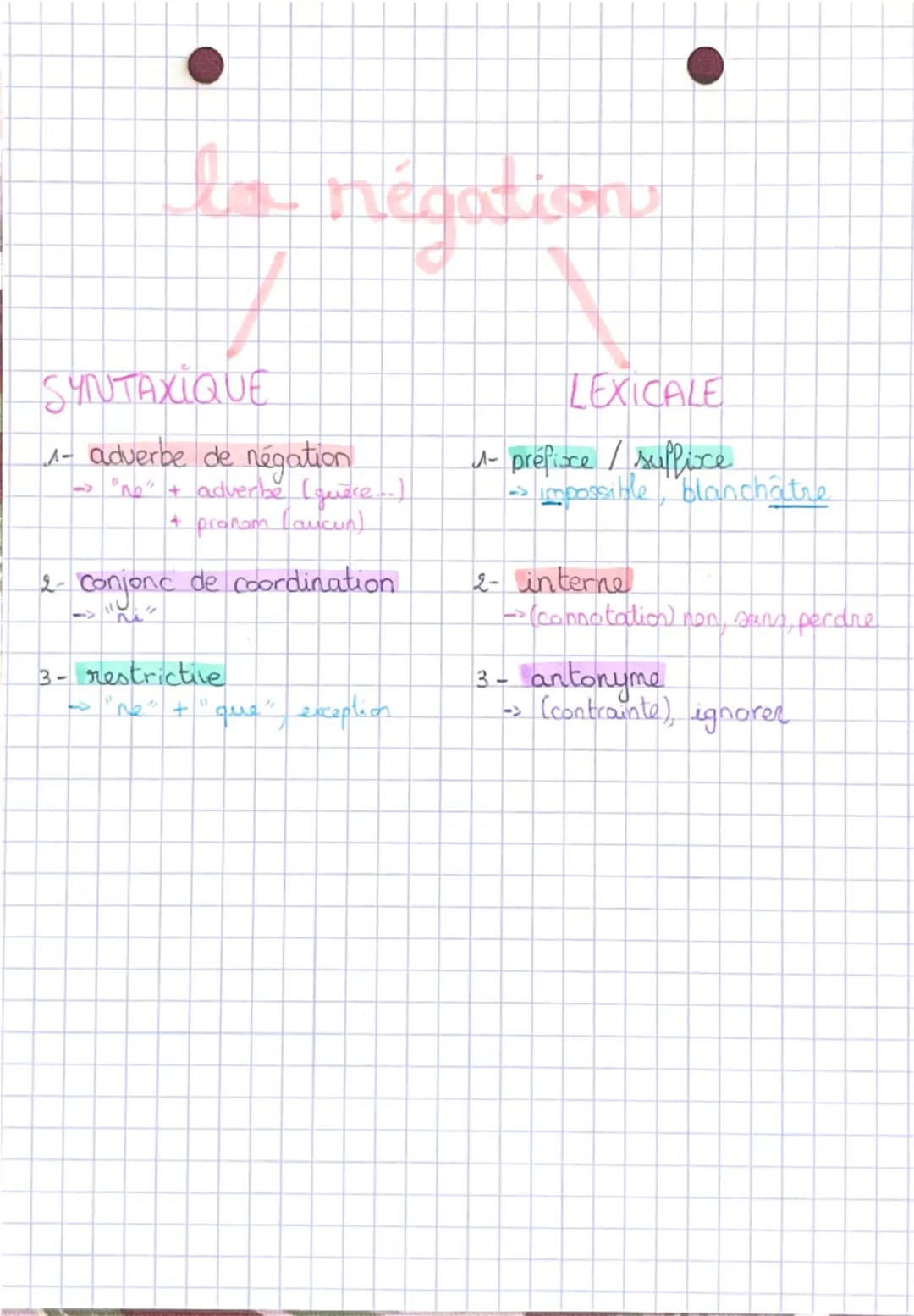 Négation •
• Qu'est-ce que c'est ?
0
Une phrase peut-être soit à la forme affirmative, ou bien
négative. En général, elle est marquée de deu