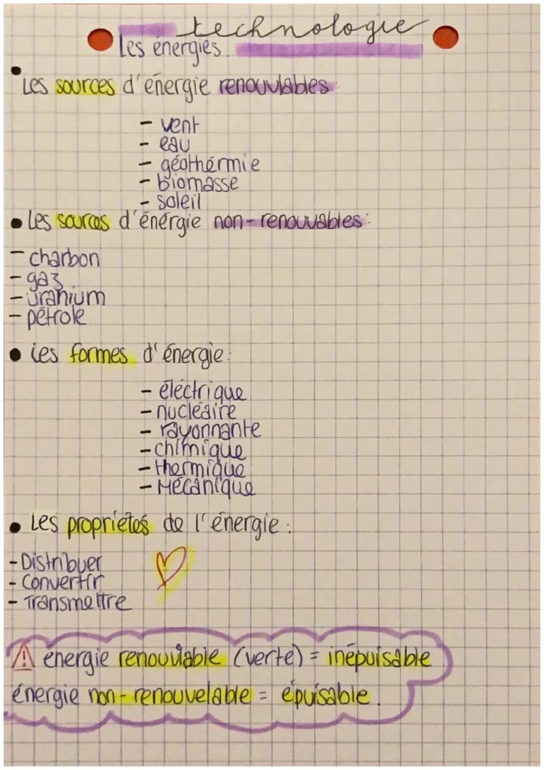 technologie
Les énergies.
Les sources d'energie renouulables
- vent
•eau
- géothermie
-biomasse
Soleil
•Les sources d'énergie non- renouvabl