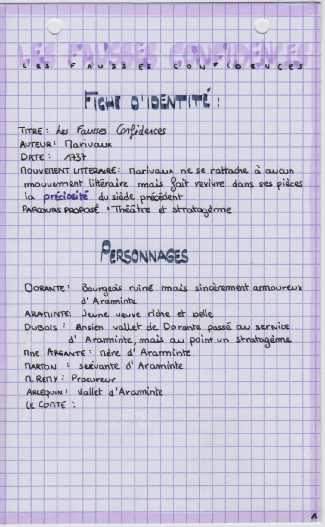 Les Fausses Confidences (fiches)