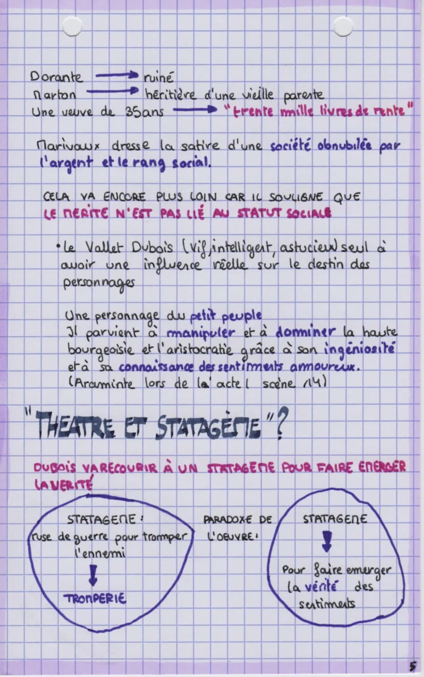 F
ES
FICHE D'IDENTITE
TITRE : Les Fausses Confidences
AUTEUR: Marivaux
DATE: 1737
CE.
NOUVEMENT LITTERAIRE: Marivava ne se rattache à aucun
